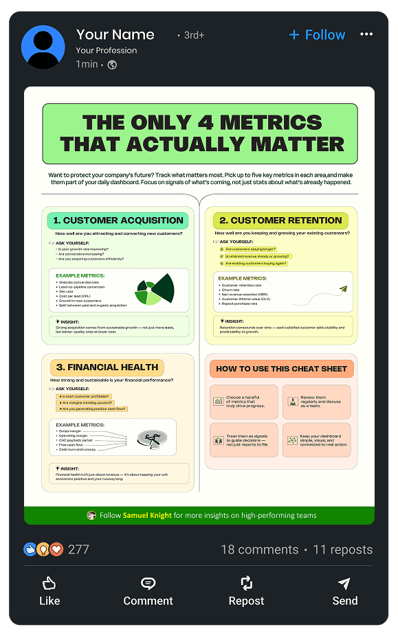 The only 4 metrics that actually matter