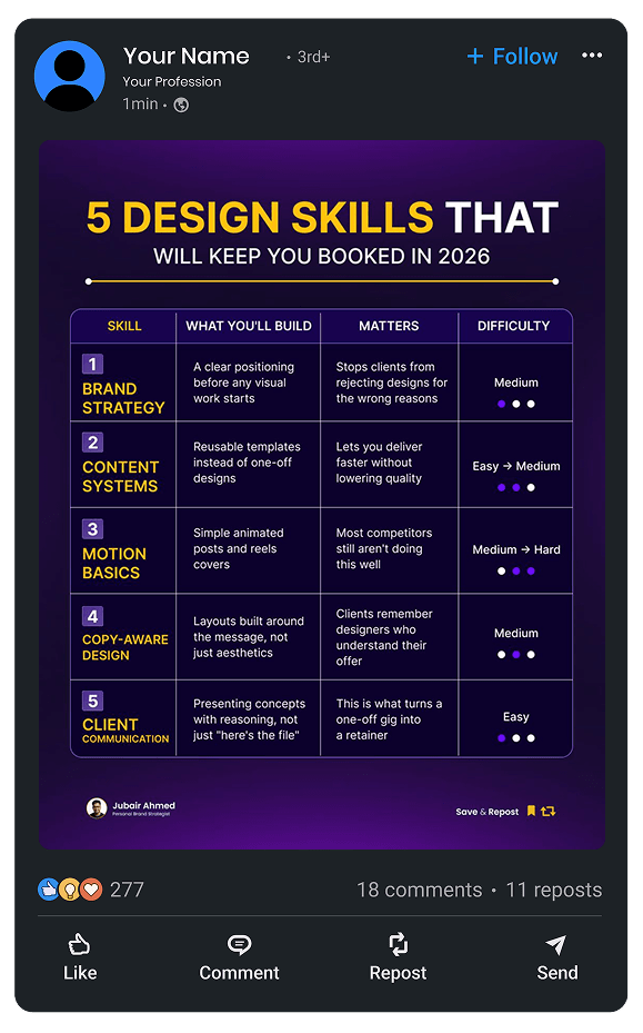 5 design skills that will keep you booked in 2026