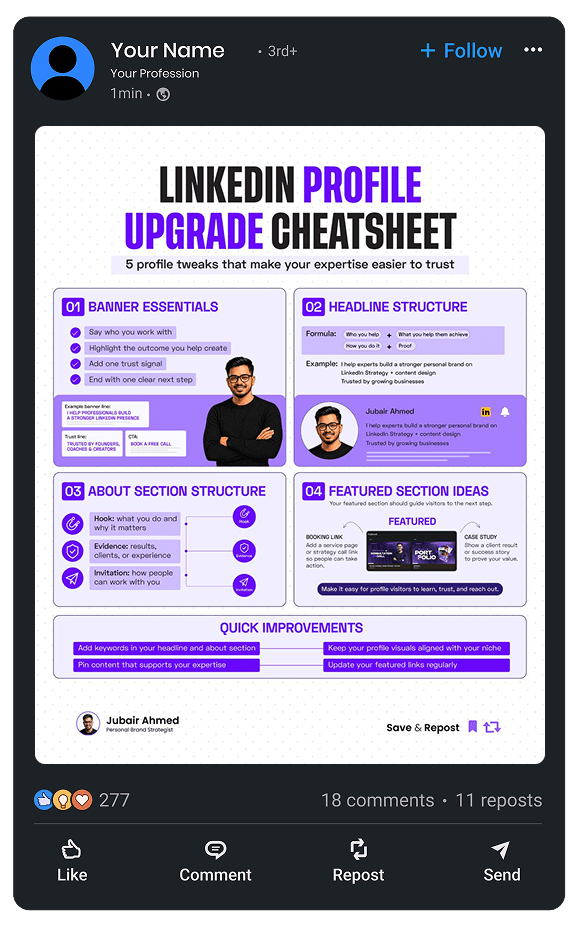 LinkedIn profile upgrade cheatsheet