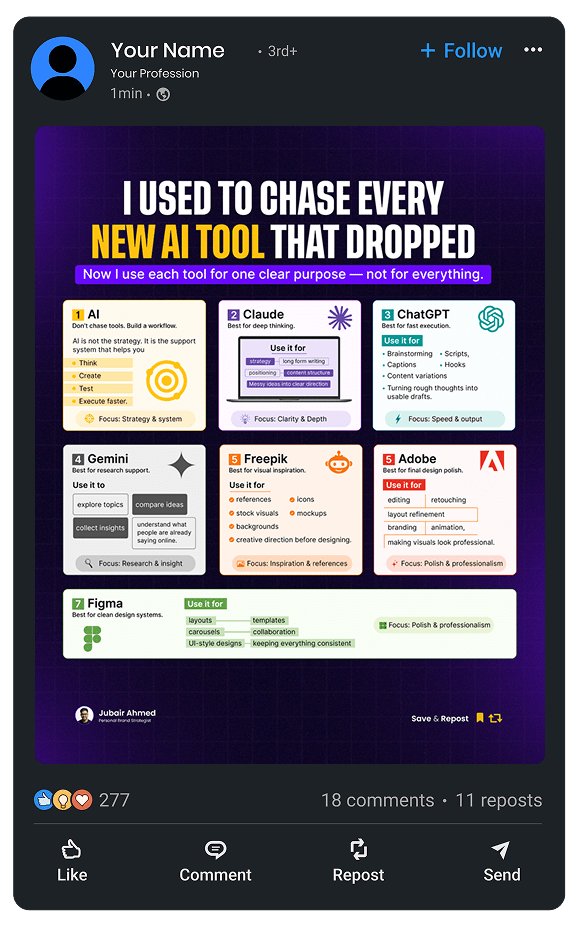 I used to chase every new AI tool