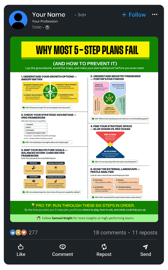 Why most 5-step plans fail