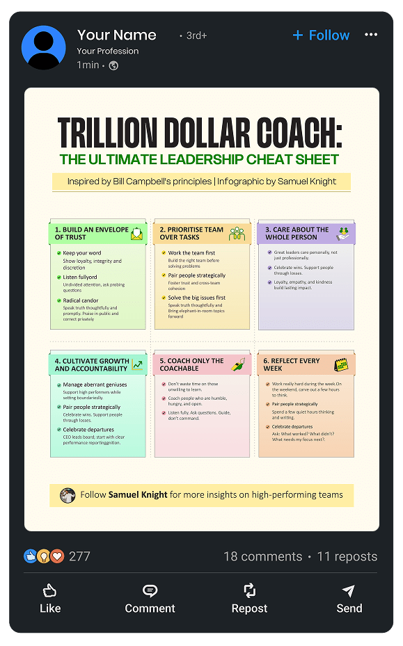 Trillion dollar coach leadership cheat sheet