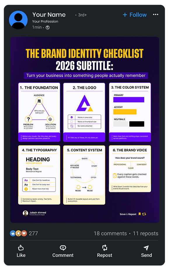 The brand identity checklist 2026